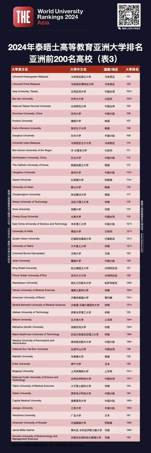 2024年澳门精准资料大全,（2024年澳门精准资料大全公式）