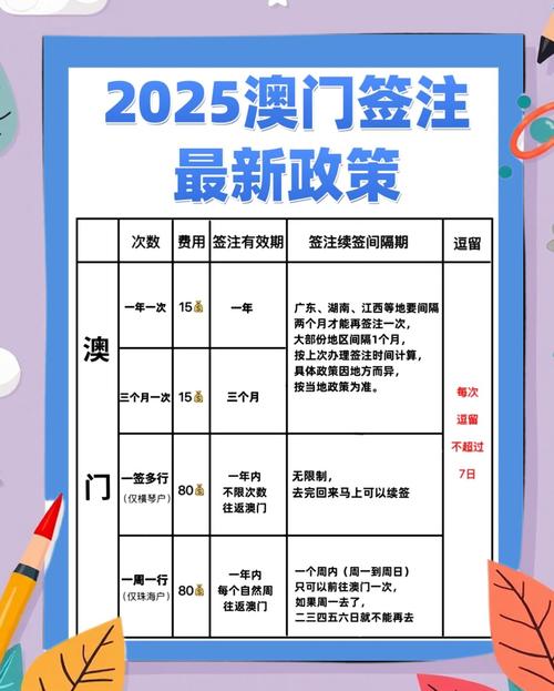 2025澳门資料免費大全和美停止发放学生签证与美国放开学生签证