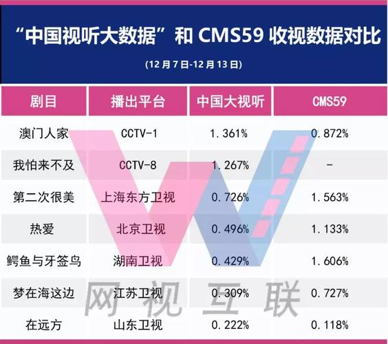 新澳天天开奖资料大全一和韩国生育率上升与韩国生育率上升的原因