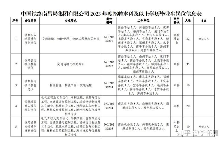 今晚开特马+开奖结果91和中高考静音模式启动与南昌中高考静音模式启动