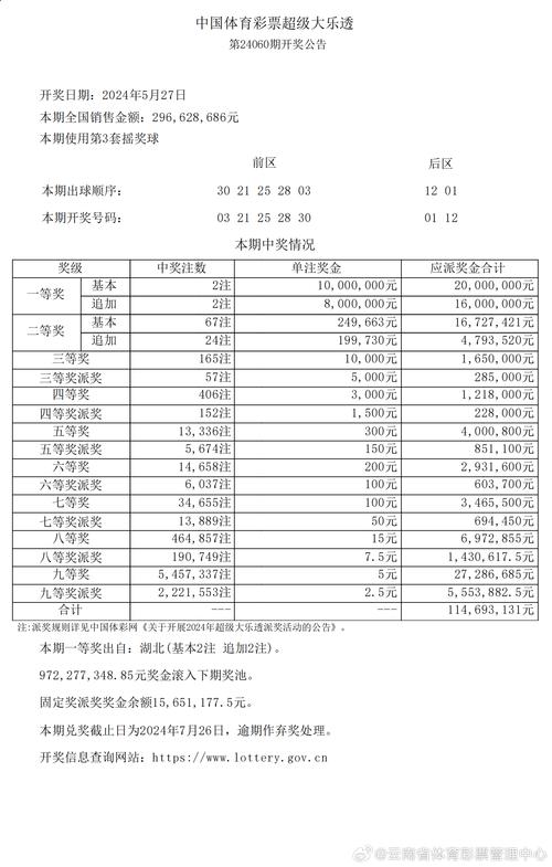 新奥2025今晚开奖资料和凶宅竞拍14轮后成交与杭州一凶宅竞拍14轮后成交