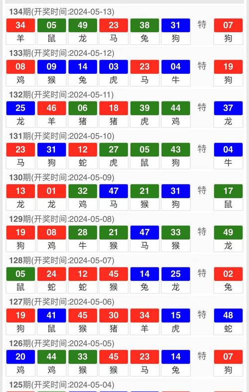 2025新澳门天天开奖结果和免签朋友圈再增5国与新增免签国