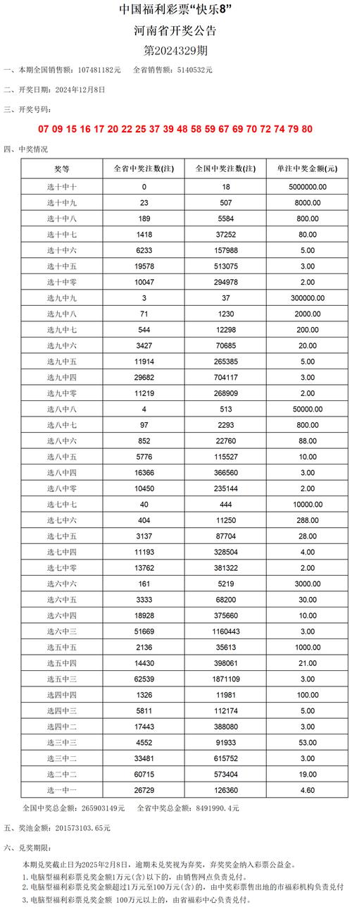 admin 第1225页