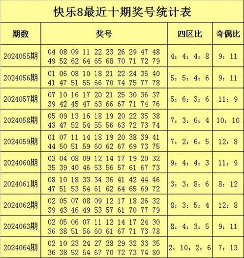新闻中心 第231页