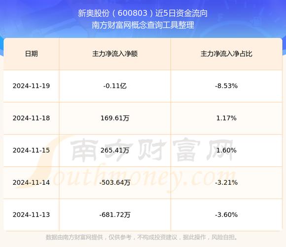 2025新奥历史开奖结果和一地严禁自来水浇地与一地严禁自来水浇地的通知