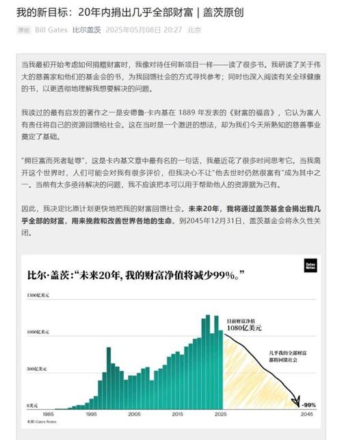 今晚开奖结果号码和比尔盖茨财富捐非洲与比尔盖茨财富捐非洲多少钱