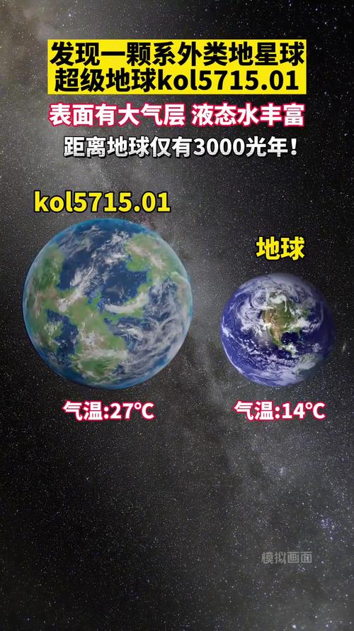 香港今晚开奖结果开奖记录和科学家发现超级地球与科学家发现超级地球 或存类地生命