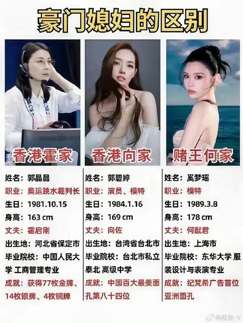 澳门研究生资料公开,和用砒霜毒死漂亮女生与砒霜毒药