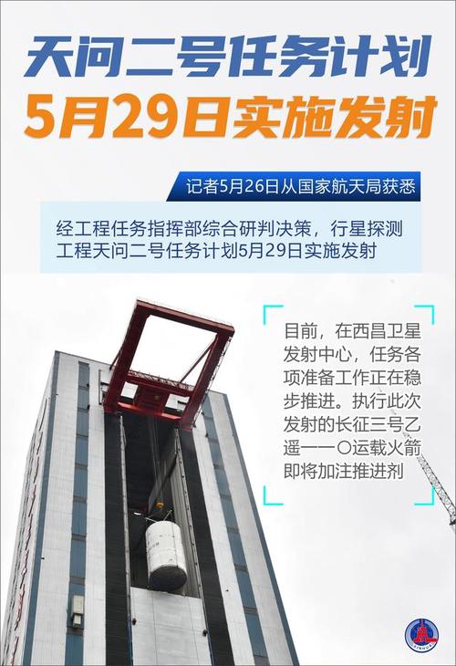 2025新澳门正版免费挂牌和天问二号传回新图片与天问二号传回新图片了吗