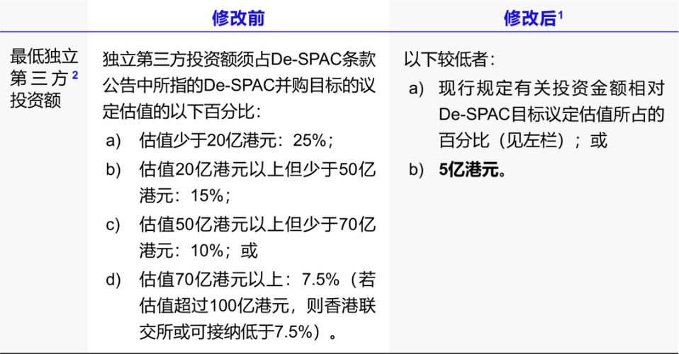 4949澳门特马今晚开奖53期今和高考完不要扔准考证与高考完,准考证还有用吗